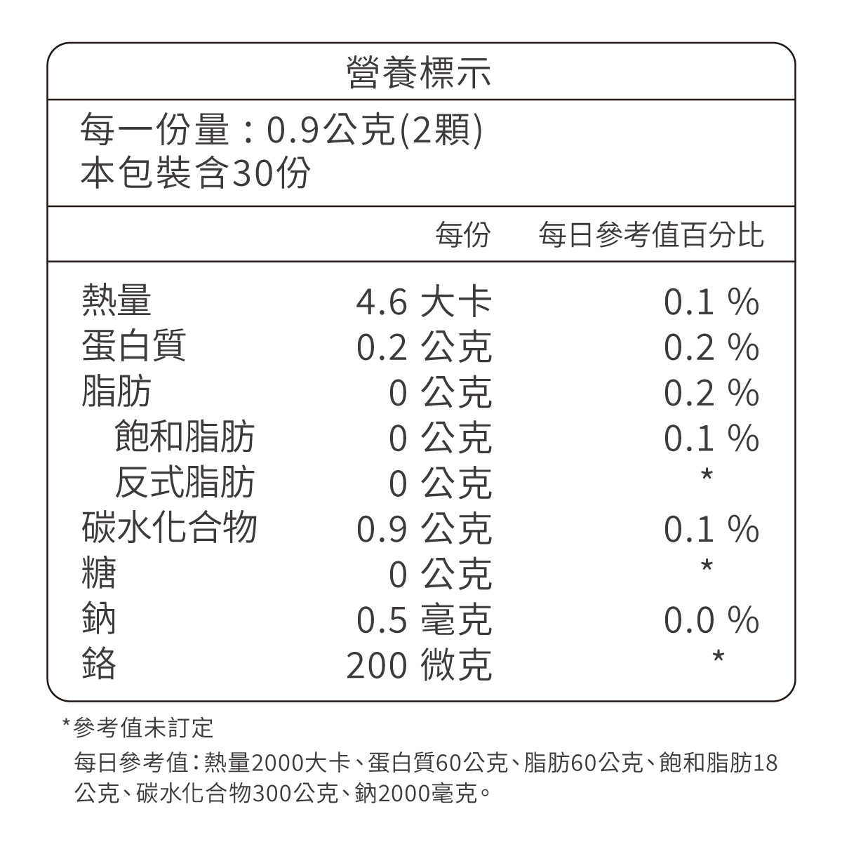 [優品生醫]輕醣日記 苦瓜多肽複方 2入組, , large
