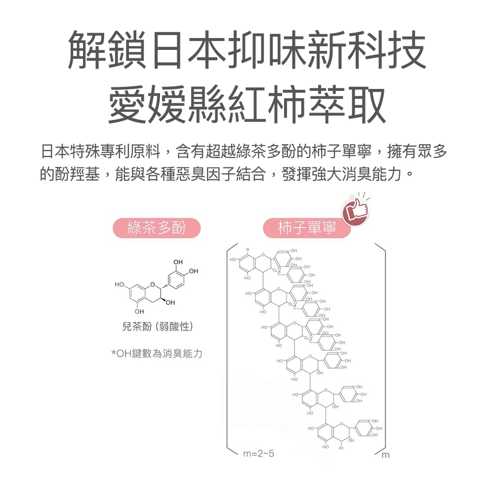 【FJ豐傑生醫】胺基酸私密柔護慕斯-150ml/瓶(全面抑味ｘ細緻慕斯), , large