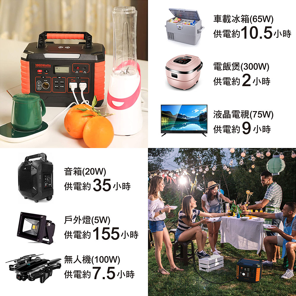 【ineno】攜帶式儲能電源 1000W超大功率儲能 /快速完整保固服務體系(含AI偵測), , large