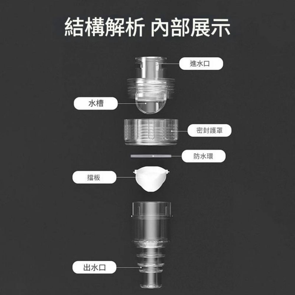 Air conditioner gas shut-off valve (triple-proof valve, horizontal/vertical use), , large