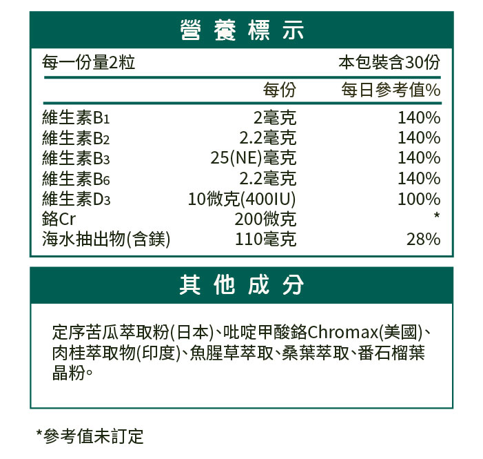 [AKSO] 苦瓜鉻穩醣樂 (60粒/盒), , large