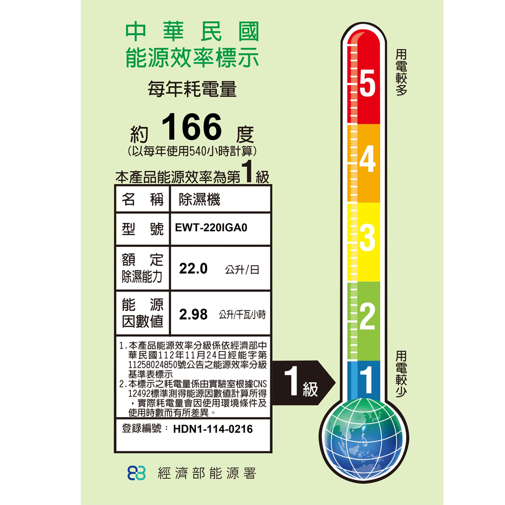 HAWRIN 華菱 27坪 一級節能 變頻清淨除濕機 EWT-220IGA0, , large