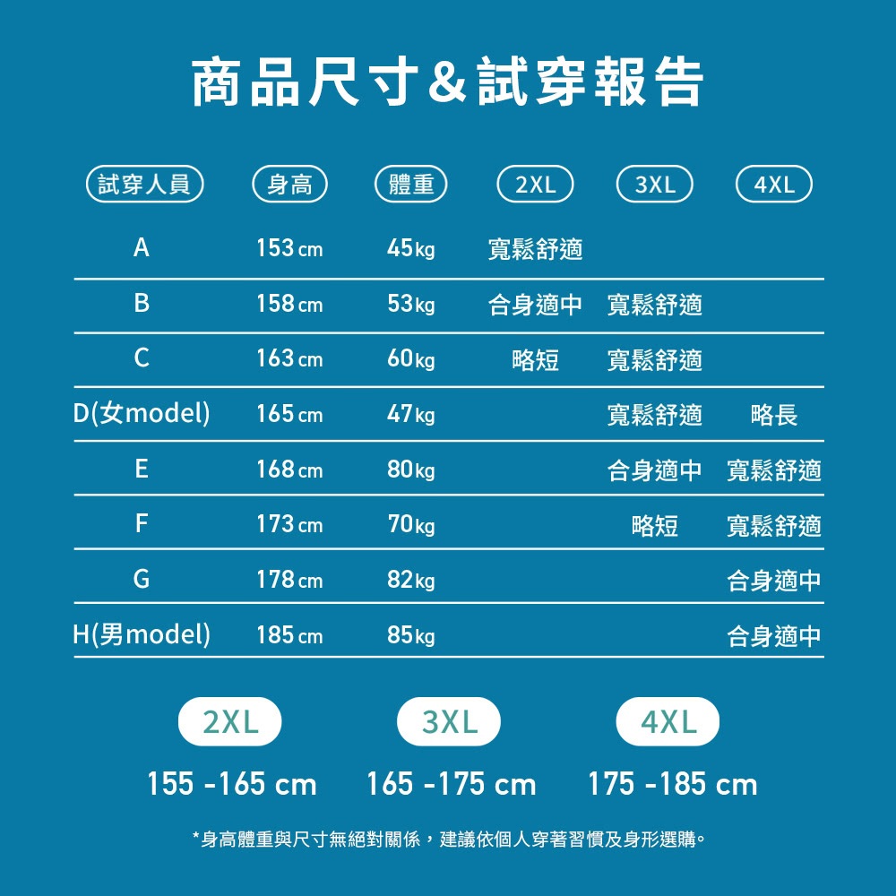 美型美色前開式雨衣 360度反光條設計 防水防風 多尺寸可選 2XL/3XL/4XL 寶藍/湖水綠/桃紅, 桃紅,2XL, large