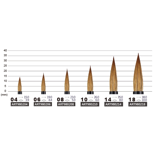 普思AP 齊峰水彩毛筆(ART980214), , large