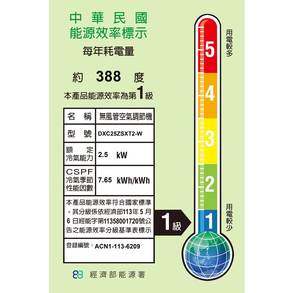 Mitsubishi Heavy Industries 2-4 Ping Grade 1 Inverter Cooling & Heating Split Air Conditioner DXC25ZSXT2-W/DXK25ZSXT2-W, , large