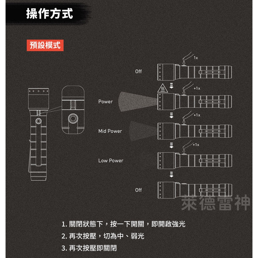 【德國Ledlenser】P7R Signature 充電式伸縮調焦手電筒, , large