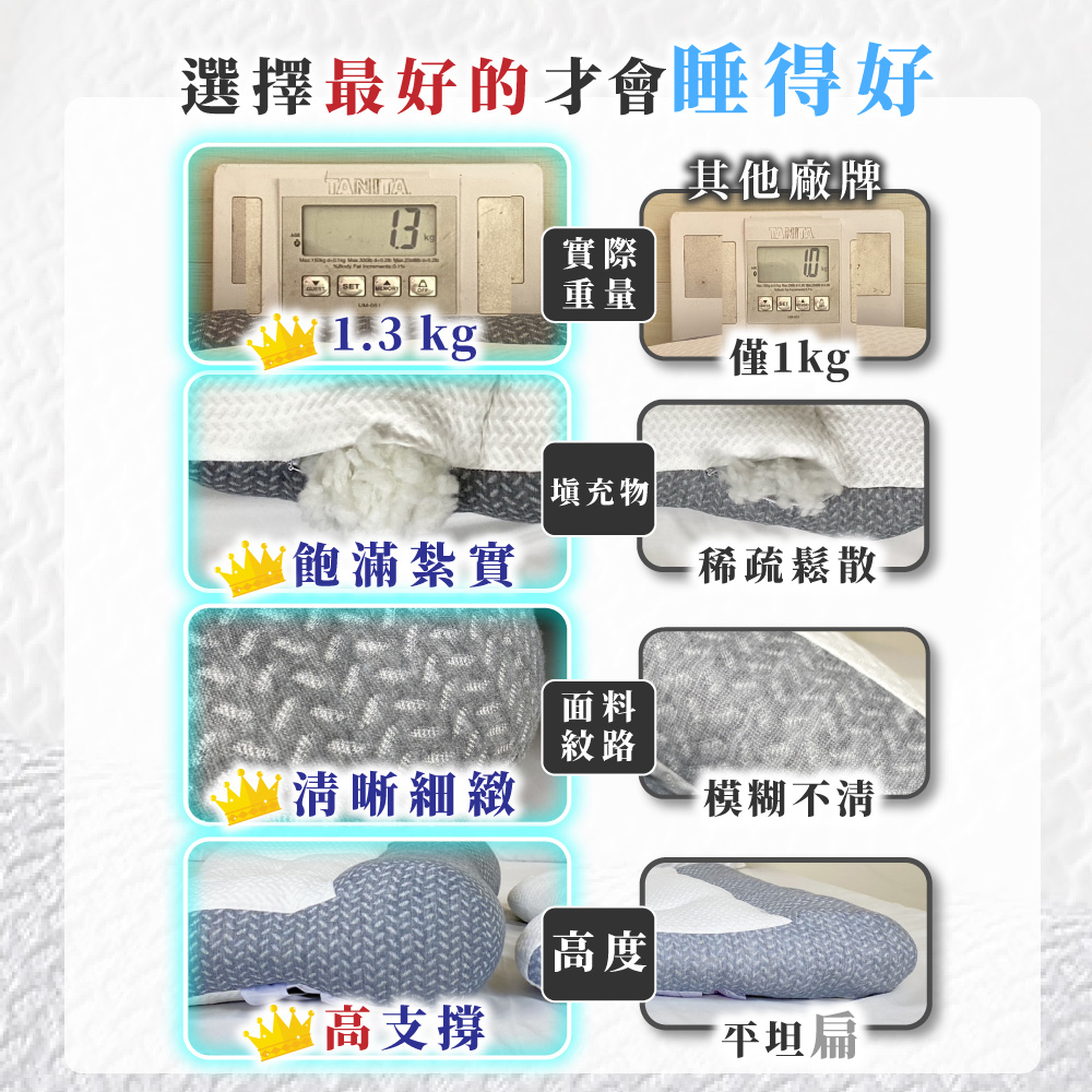 [ Pure Sleep純好眠 ] 日本反牽引頸椎枕芯, , large