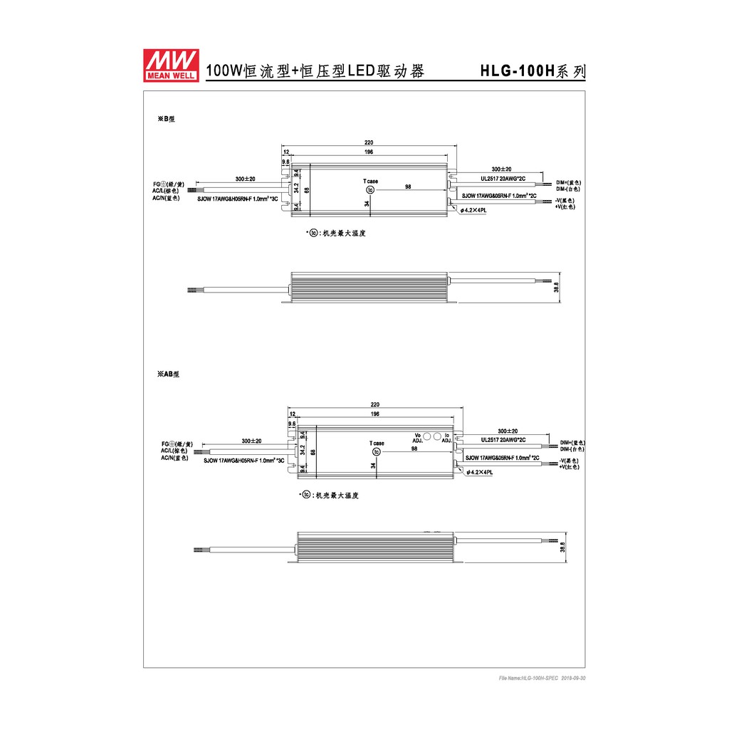 明緯 96W LED電源供應器(HLG-100H-24), , large