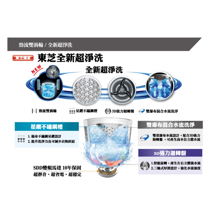 TOSHIBA 17KG Inverter Washing Machine AW-DUJ17WAG, , large