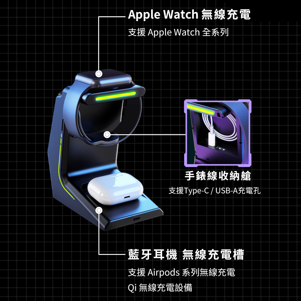 【怪獸選物】IDEAMON 電力黑客3in1 行動充電座 極光黑, 極光黑, large