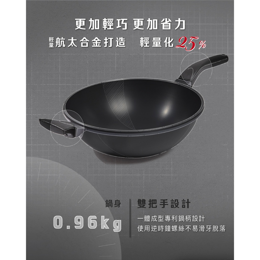 【美國MotherGoose鵝媽媽】晶鑽輕量 節能航太合金 物理不沾鍋/炒鍋36cm 雙耳+不繡鋼鍋鏟, , large