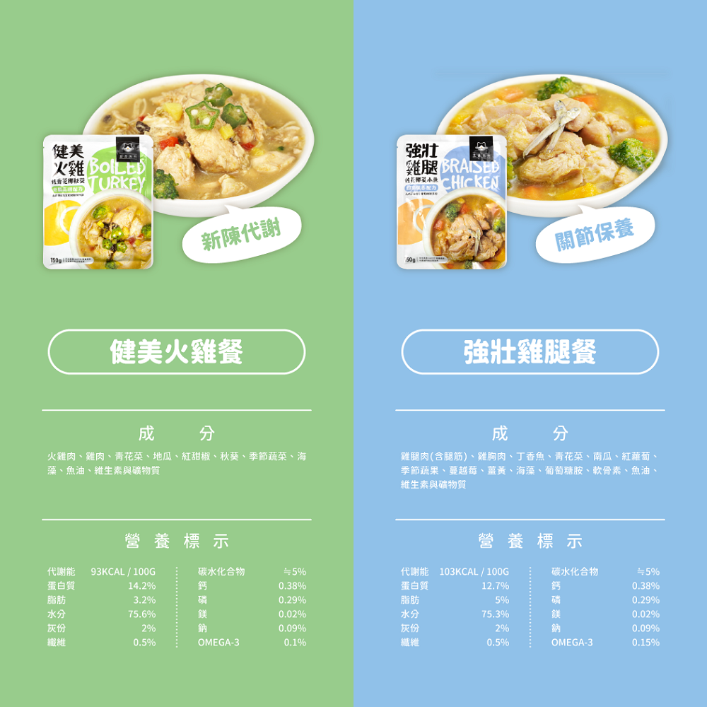 汪喵星球-狗主食餐包150g-火雞, , large