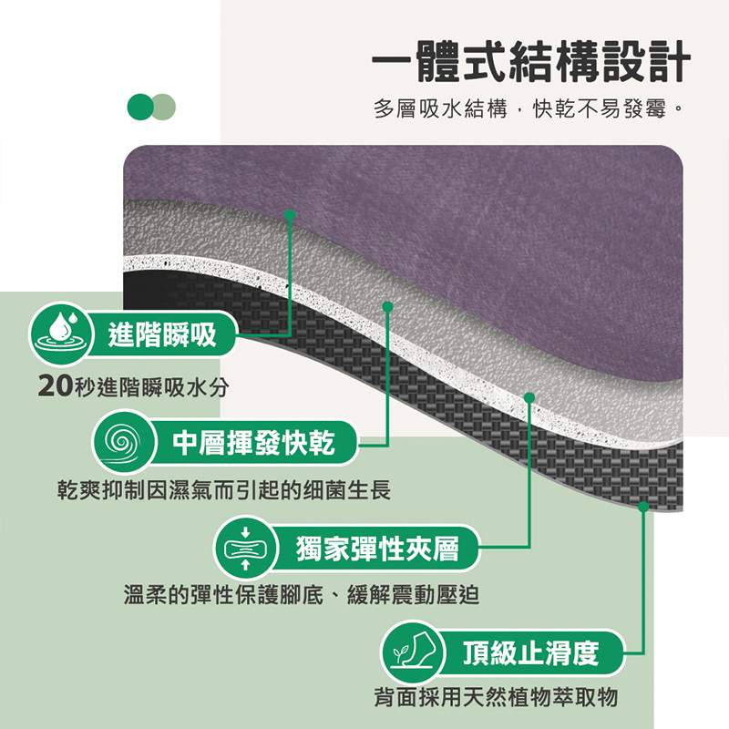 【怪獸】rubber anne 20秒進階瞬吸 軟式珪藻土吸水地墊 窗花系列 (60x40cm) -韻味藍, , large