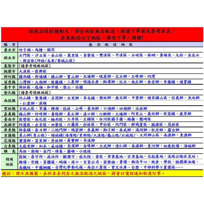 小廚師 紫外線殺菌 四層烘碗機TF-979A/TF-979, , large