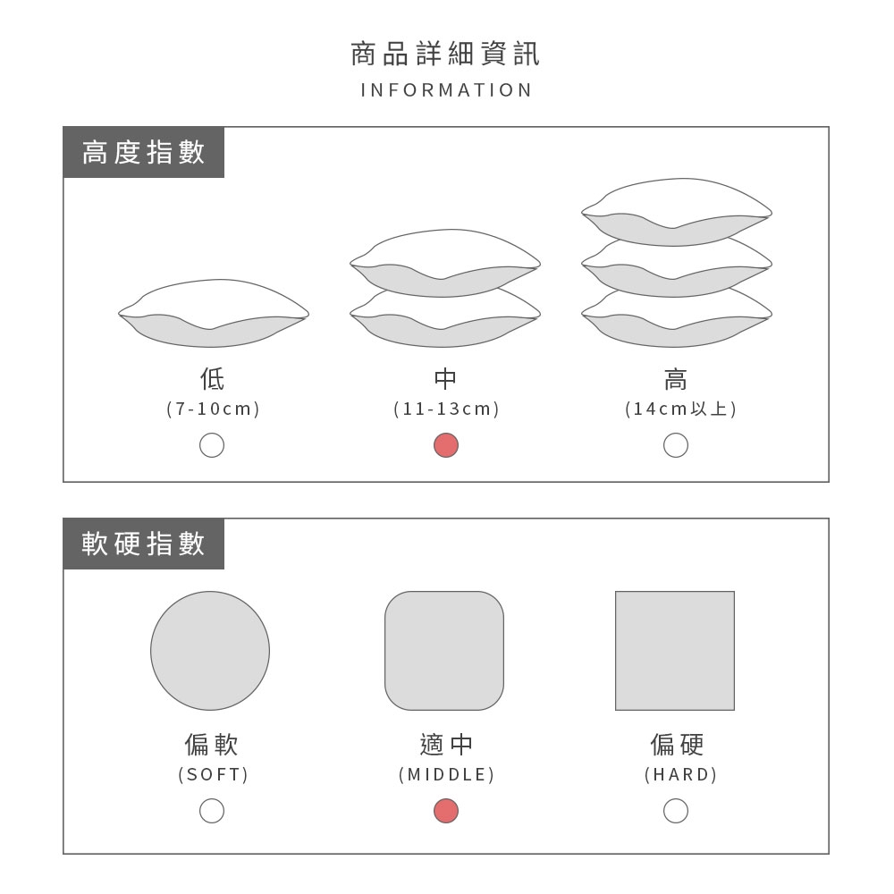 DUYAN竹漾 5D科技賴床枕 台灣製, , large