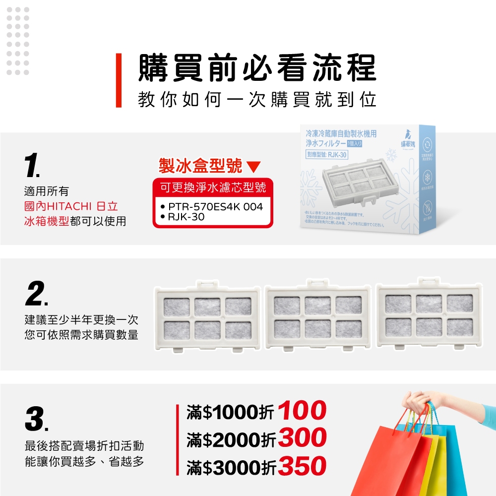 蟎著媽 適用 日立 HITACHI 自動製冰盒 RJK-30 PTR-570ES4K 冰箱 濾網, , large