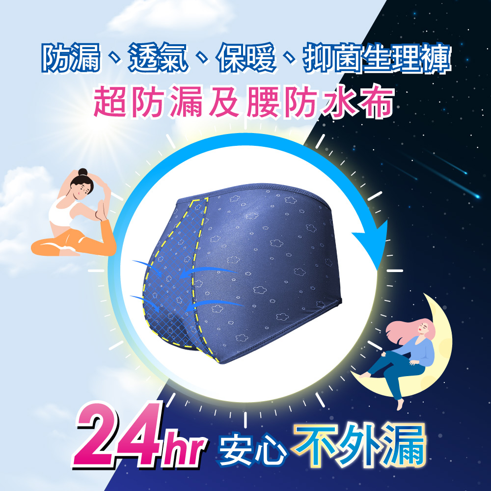 【Clany可蘭霓】 台灣製涼感竹炭遠紅外線印花抑菌消臭M-XL防漏生理褲 英國藍 2235-57, , large