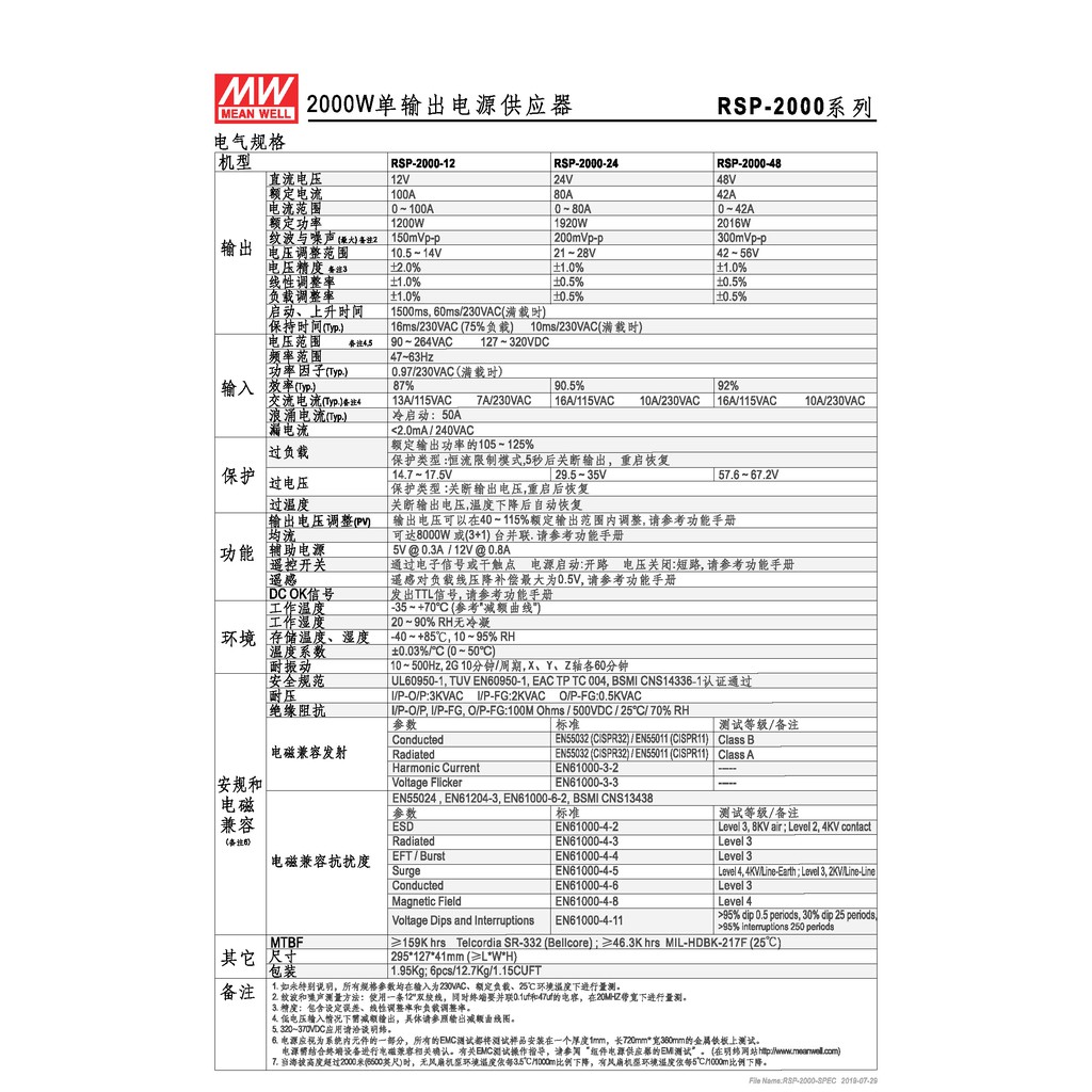 明緯 2000W單組輸出電源供應器(RSP-2000-12), , large