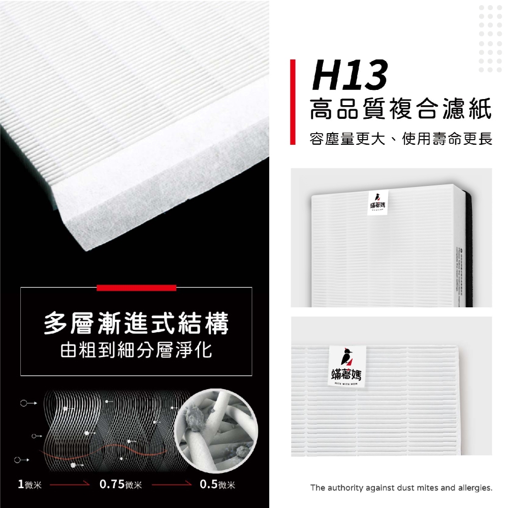 蟎著媽 適用 Honeywell HPA-200APTW HPA-202APTW HPA5250WTW 空氣清淨機 濾網, , large