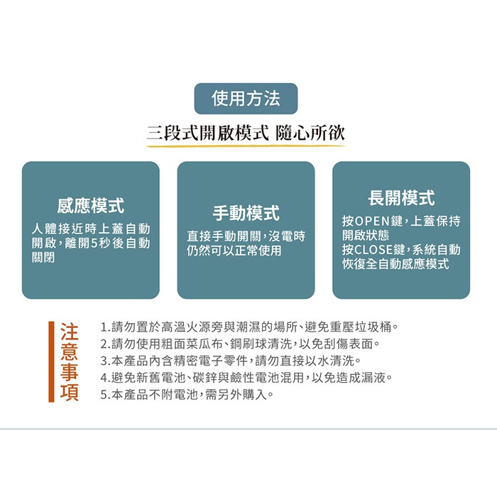 【GREENON】智慧感應式垃圾桶(12L) 自動掀蓋 黑色簡約風, , large