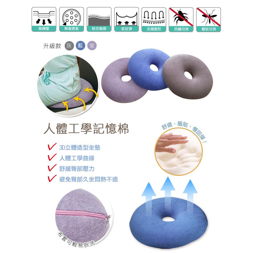 【格藍傢飾】驅蚊防蟎毛巾布舒壓甜甜圈坐墊 (三色可選) 記憶坐墊, , large