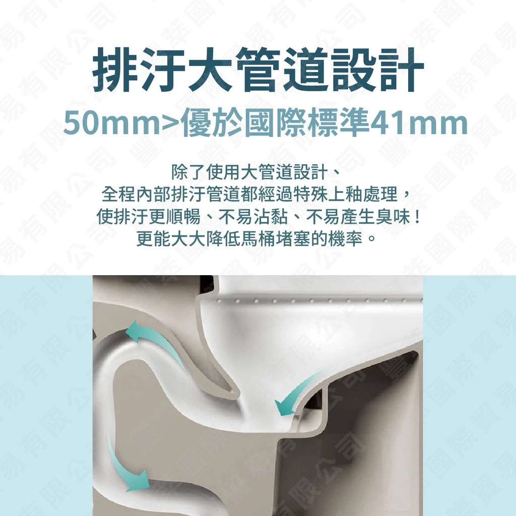 【現貨】一太ITAI金級省水馬桶ET-7009/7010 緩降馬桶蓋兩段沖水 龍捲噴射虹吸式馬桶 強力水遊 單體馬桶蓋, , large