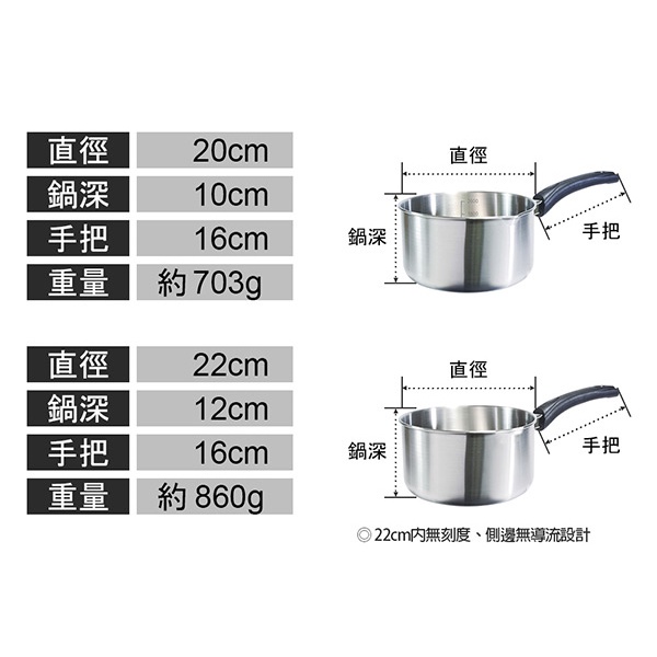 PERFECT 理想牌 極緻316不鏽鋼雪平鍋湯鍋可當刻度量杯 無蓋20cm-Leidea樂德兒, , large