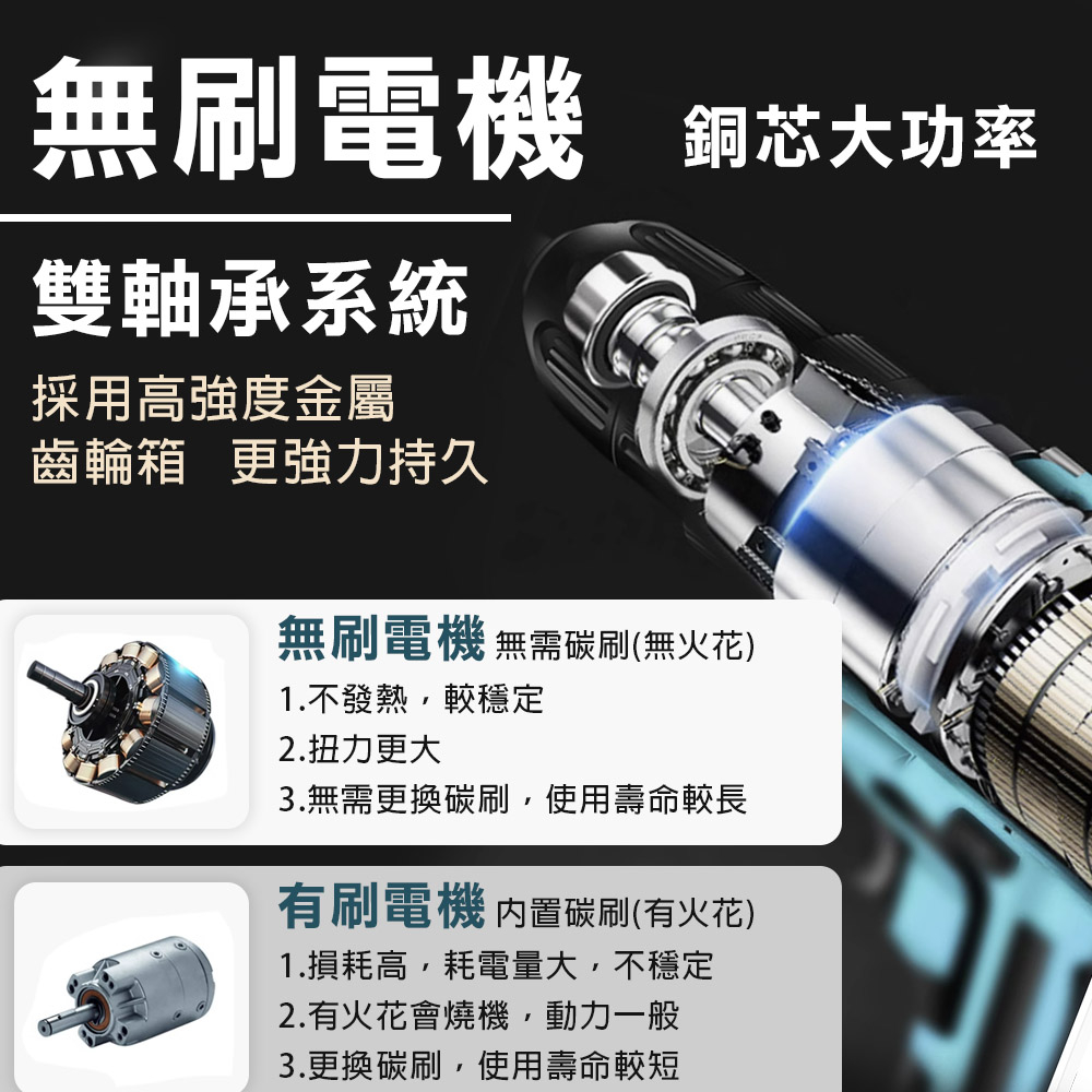 台灣現貨！無刷三用電鑽起子 10mm 13mm 多功能 沖擊起子  手持 電動 螺絲 鋰電 充電式, , large