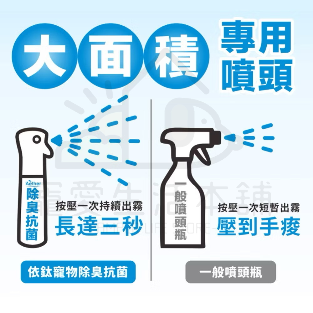 【寵愛生活本舖】Aether依鈦抗菌專家 寵物抗菌噴霧 寵物除臭噴霧, , large