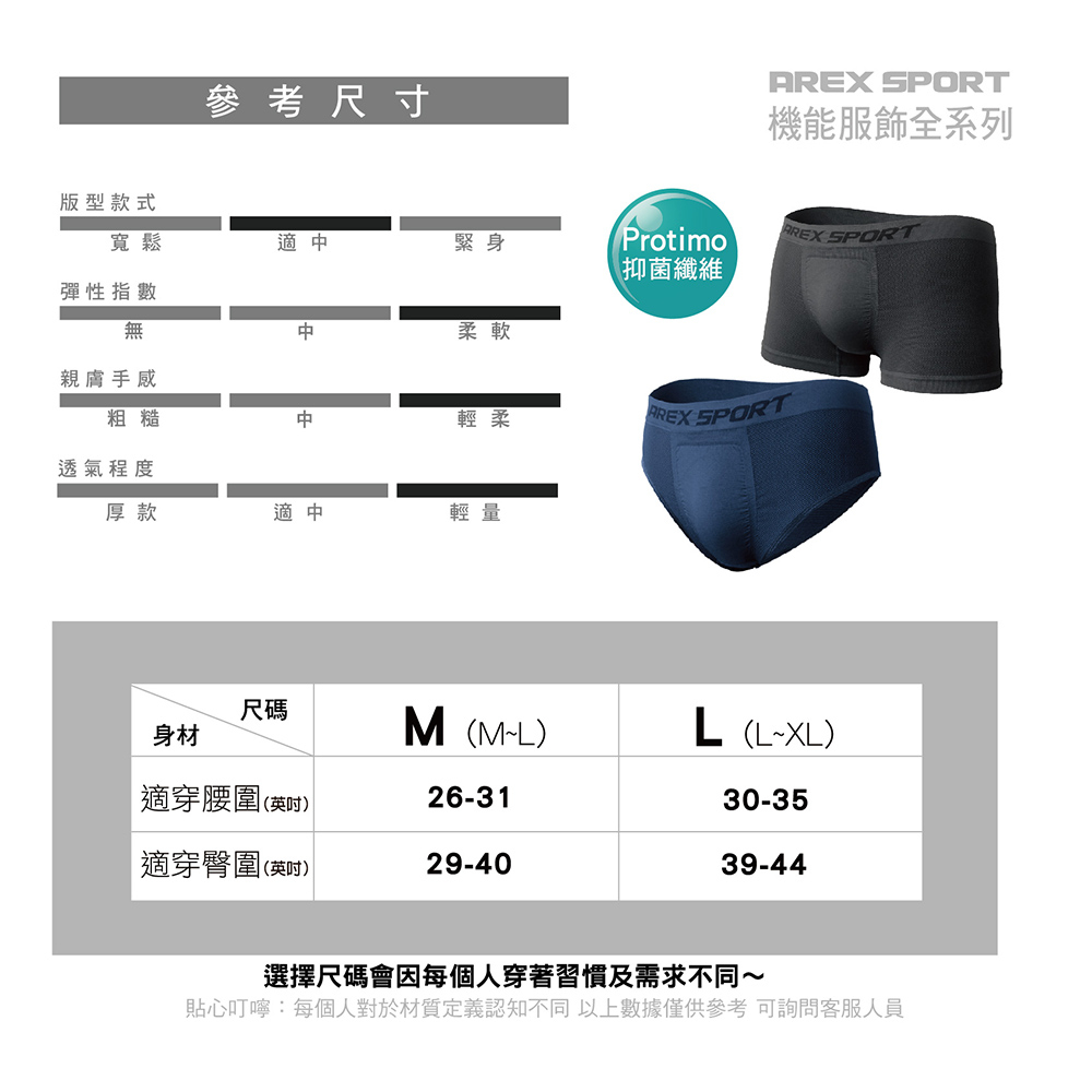 【AREXSPORT】AS-3465抑菌男內褲 內褲男 男四角褲 男三角 運動內褲 無痕男內褲 大碼男內褲 男生內褲 男平口 台灣製, , large