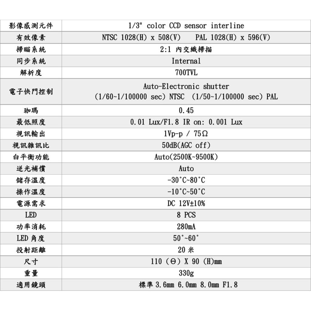 昌運監視器類比 700TVL/960H /吸頂式紅外線夜視型攝影機, , large