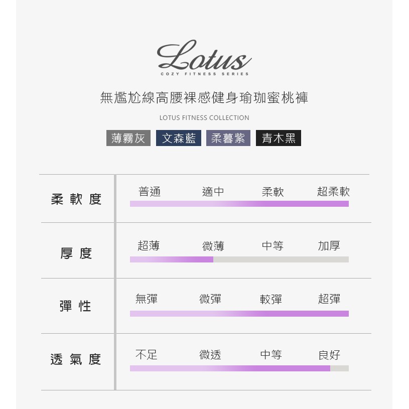 【LOTUS】無尷尬線高腰裸感健身瑜珈蜜桃褲-4色, , large