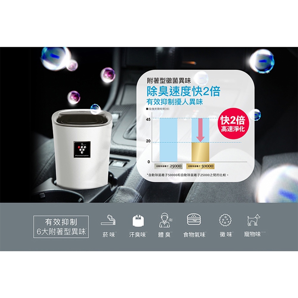 SHARP 夏普 好空氣隨行杯 隨身型空氣淨化器 IG-NX2T, , large