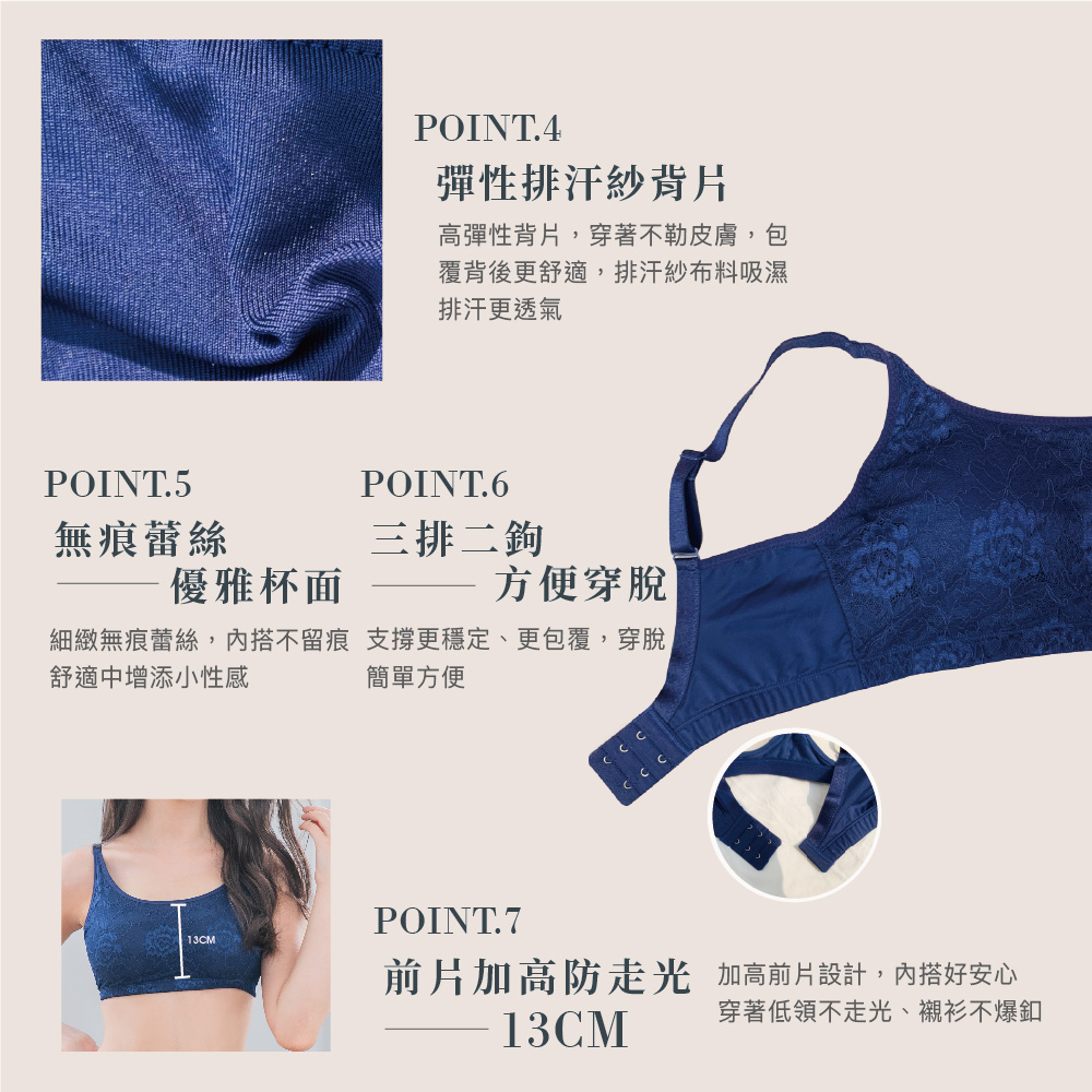 【可蘭霓Clany】台灣製蕾絲涼感多功能M-2XL無鋼圈內衣 藍色 6920-55, , large