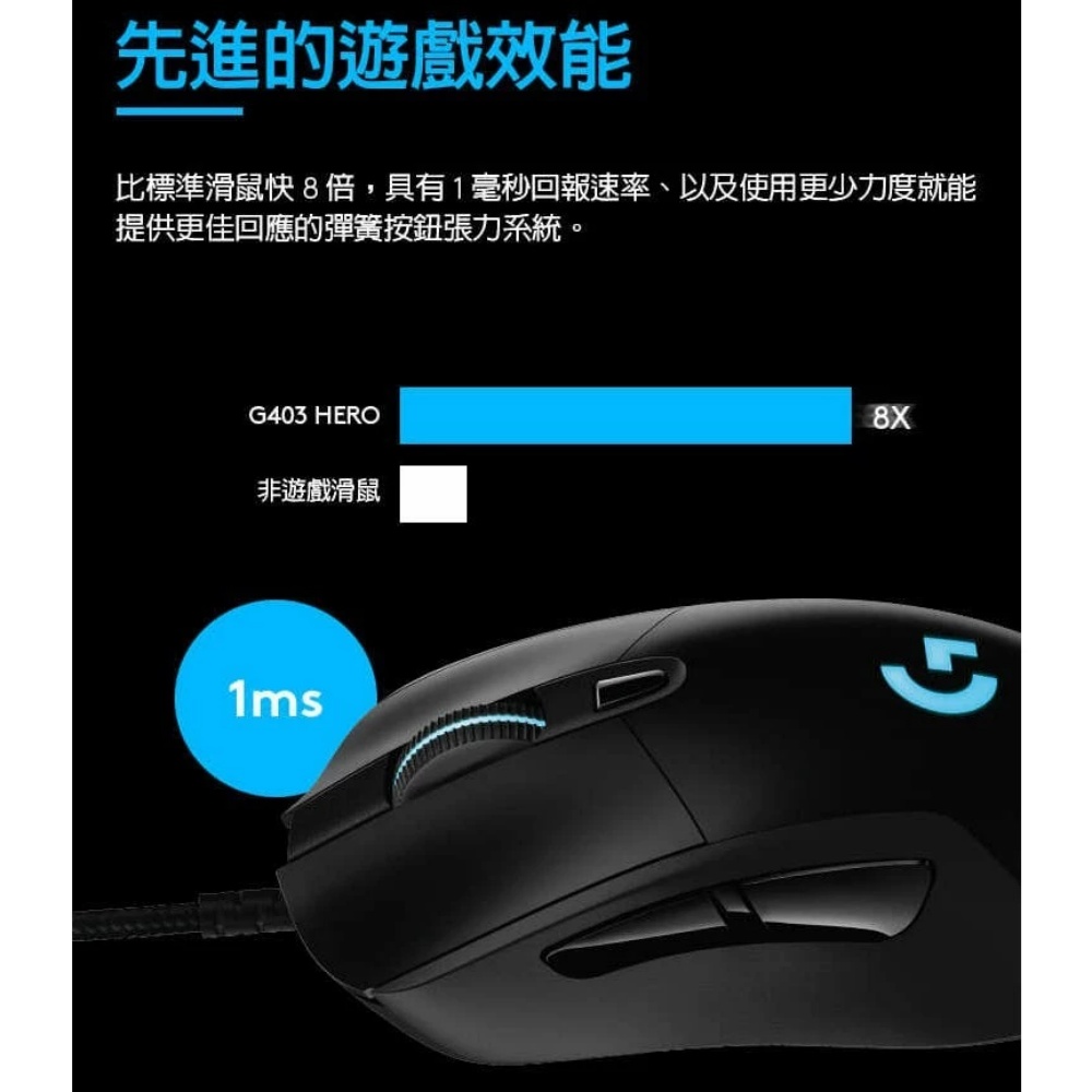 【 Logitech 羅技 】G403 HERO 電競 有線 滑鼠, , large