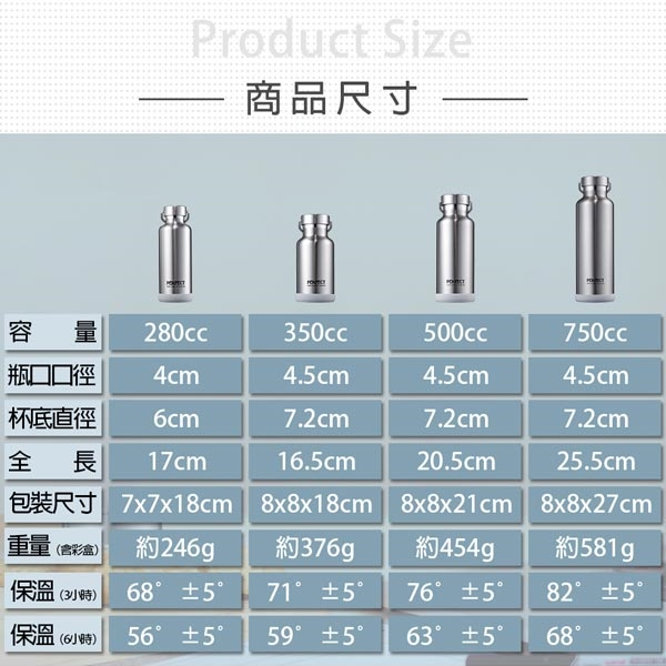 PERFECT 理想牌 極緻316不鏽鋼真空保溫杯保溫瓶 玫瑰金500cc-Leidea樂德兒, , large