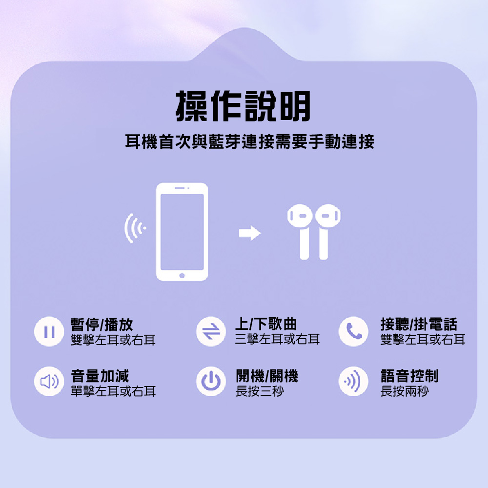 西歐科技 AI 即時翻譯入耳式藍牙耳機 CME-AE1280(黑色/白色)贈西歐科技 智慧健康管理手環 CME-X8-H90 三色任選, , large