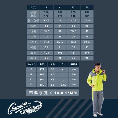 Crocodile Wind and Rain Rider Raincoat Multiple sizes L, XL, 2XL Color available Blue/Yellow Adjustable cuffs Breathable design High reflective safety design, , large