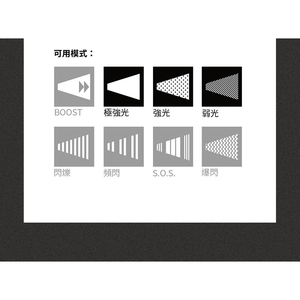 【德國Ledlenser】P7 鋁合金伸縮調焦手電筒, , large