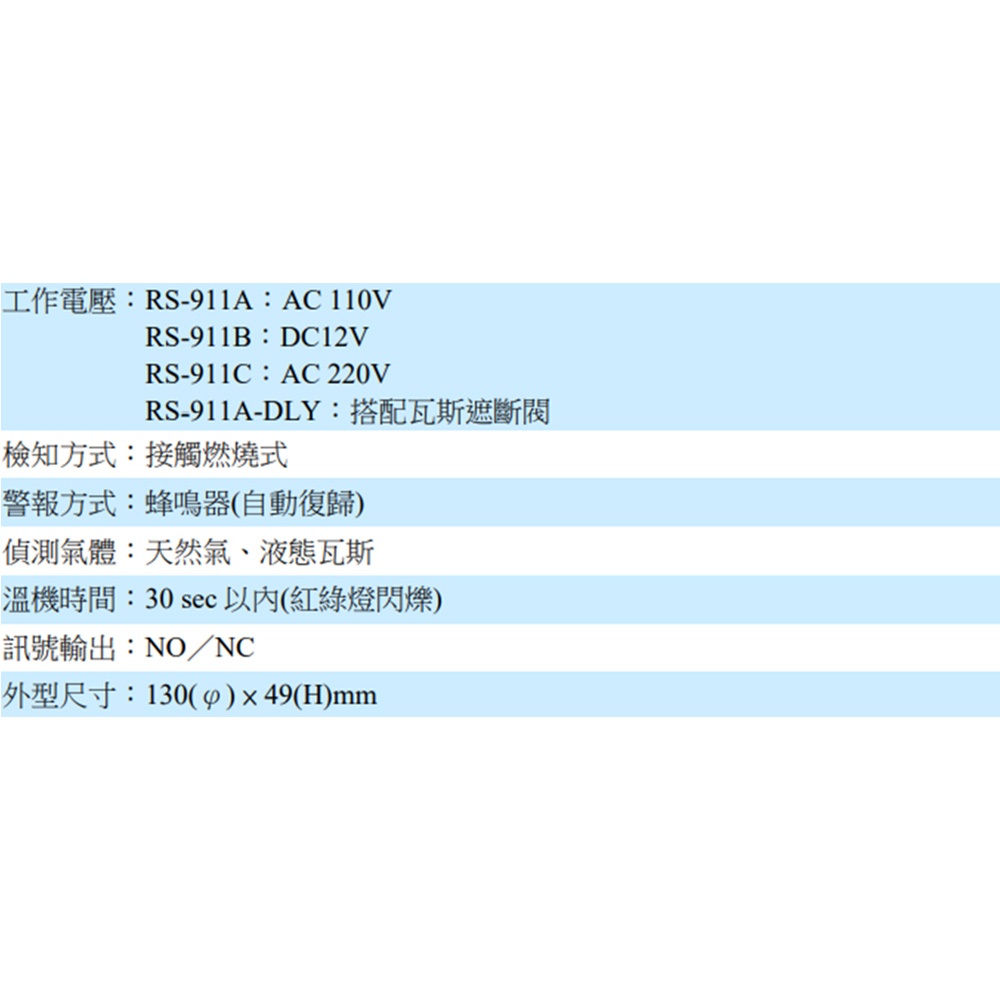 昌運監視器 SCS RS-911B DC12V 瓦斯偵測器 瓦斯警報器 可偵測天然氣 液態瓦斯, , large
