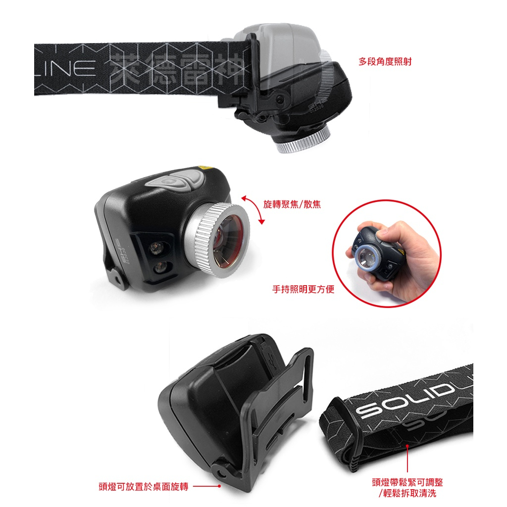 【德國Ledlenser】副品牌 SOLIDLINE SH5 調焦頭燈, , large