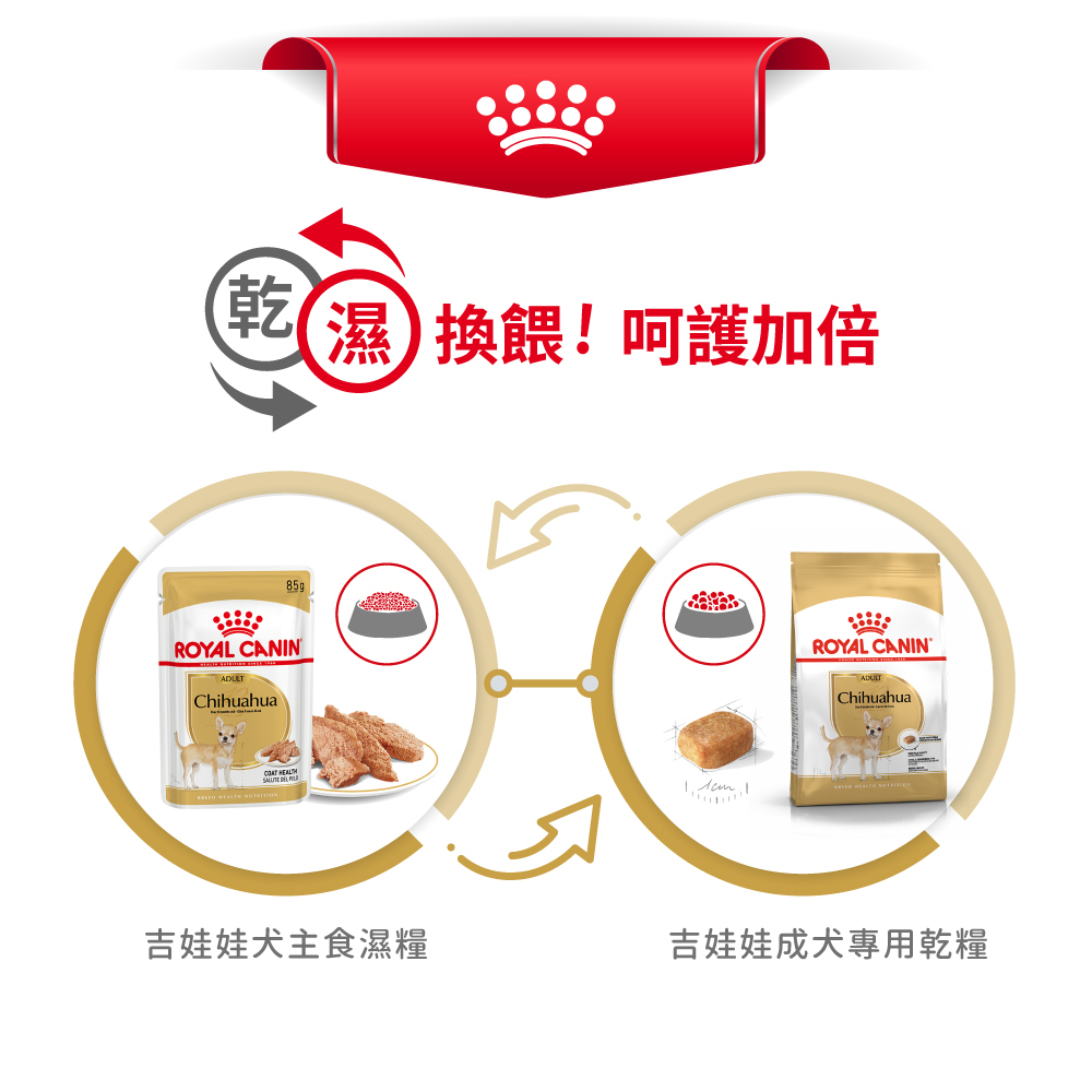 Royal Canin Chihuahua Adult CHA, , large