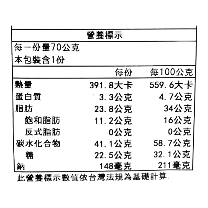 Caramel Corn Crisps, , large