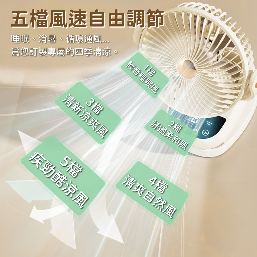 【APEX】智能數顯6吋USB自動擺頭桌夾風扇(壁掛/桌夾/直立), , large