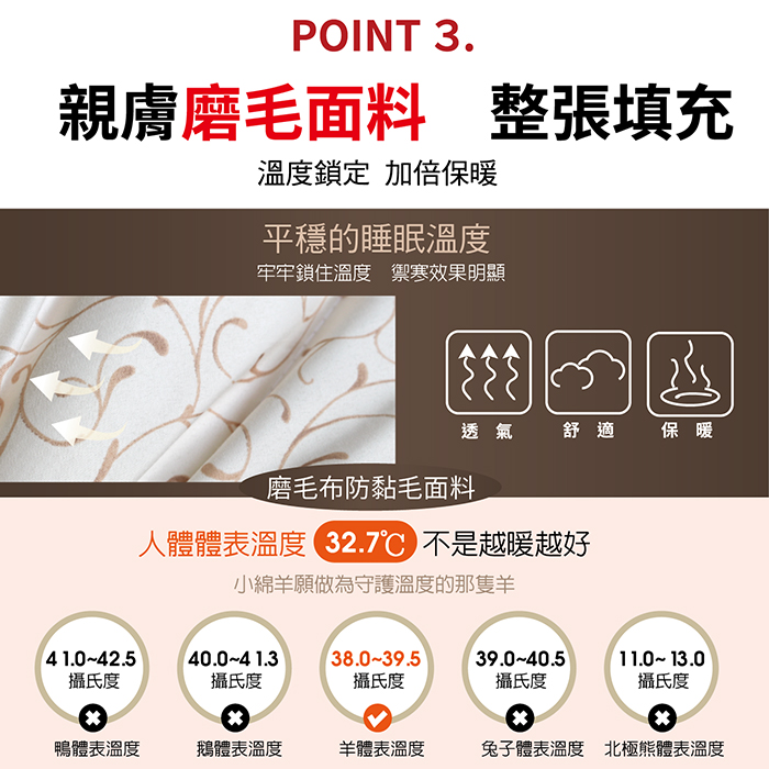 100%雙人純新特級羊毛被, , large