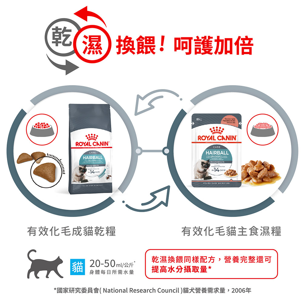 Royal Canin IH34 for Adult Cats with Thick Coats, , large