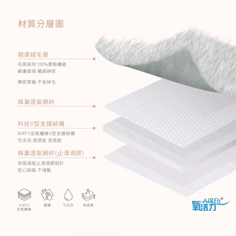 【日本旭川】AIRFit氧活力超柔長毛地墊 床邊毯 地毯 地墊 地毯 墊子 防滑墊 愛心地墊, , large