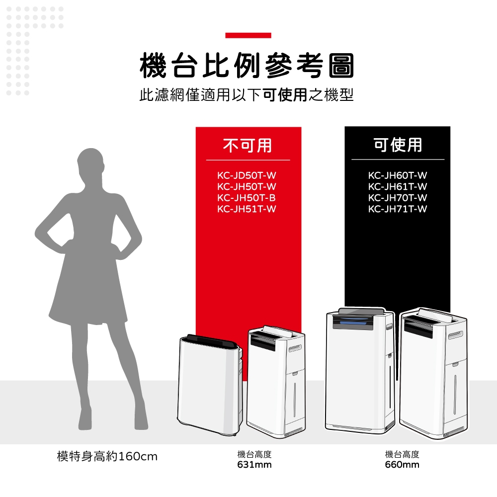 蟎著媽 適用 夏普 SHARP KC-JH60T-W KC-JH70T-W KC-JH61T-W KC-JH71T-W 空氣清淨機 濾網, , large