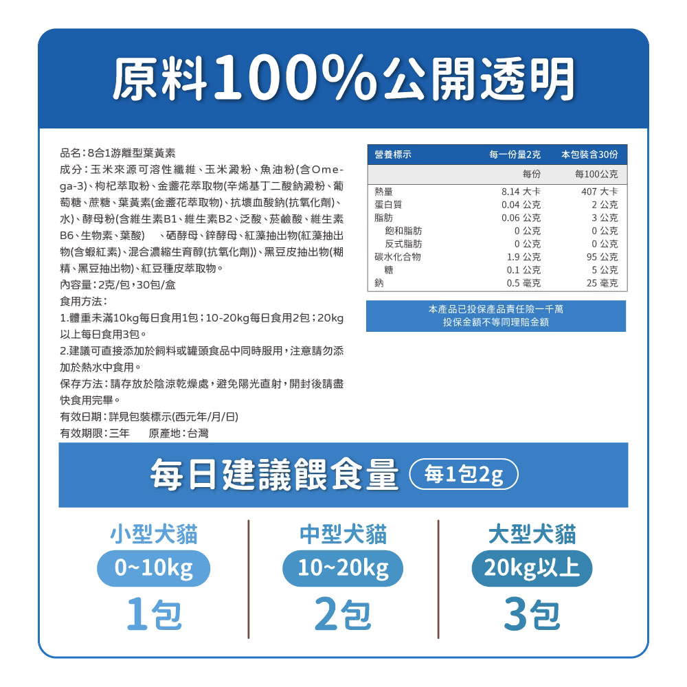 【毛孩時代】8合1游離型葉黃素 貓狗葉黃素/貓狗眼睛保健/寵物保健(2盒/60入), , large