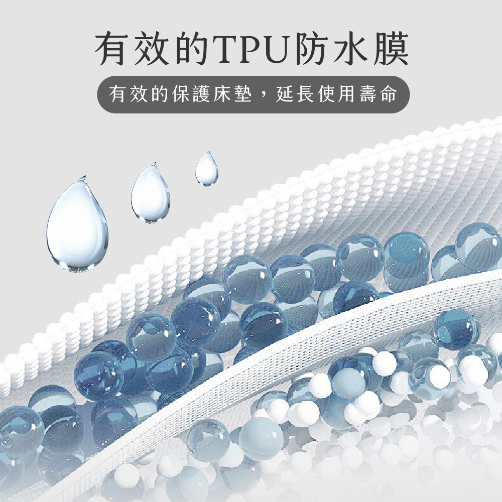 [ Pure Sleep ] All-Around Protection Waterproof Bed Cover-double size, , large